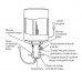 Электрический накопительный водонагреватель Royal Thermo RWH 30 Optimal