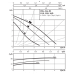Циркуляционный насос для отопления Wilo Star RS 30-6/180
