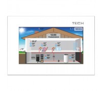 Проводной комнатный терморегулятор OPENTHERM Tech ST-2801 WI-FI Белый