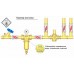 Фильтр промывной ВР-НР 1/2"х3/4" для ГВС с манометром Icma латунь