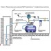 Реле давления воды электронное Акваконтроль EXTRA РДЭ для насоса