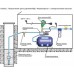 Реле давления воды стрелочное Акваконтроль EXTRA РДС-М для скважинного и поверхностного насосов