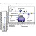 Реле давления воды стрелочное Акваконтроль EXTRA РДС-А для скважинного и поверхностного насосов