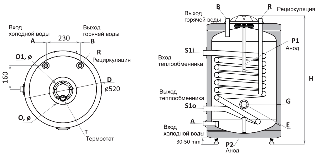 Sunsystem бойлер как подключить