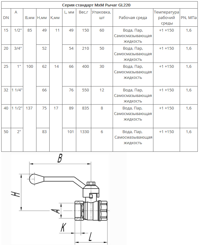 Диаметры кранов. Кран шаровой газовый DN-40 стандарт 220 ВХВ ГАЛЛОП паспорт. Кран шаровый dn15 стандарт 220 ВХВ ГАЛЛОП 103150. Кран шаровый DN-40 стандарт 220 ВХВ ГАЛЛОП. Кран шаровой муфтовый dn15 мм Размеры.
