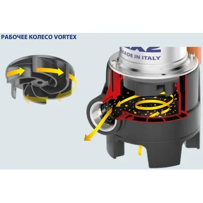 Насос фекальный Pedrollo ZXm2/40-GM 48SDZX240A1SJR