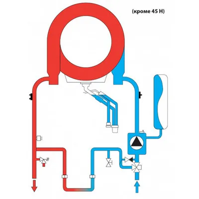 Котёл газовый конденсационный Ferroli Bluehelix Hitech RRT 34 H (EU) 0T4D7AYA