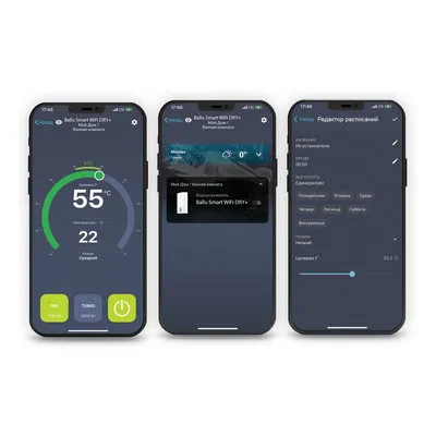 Водонагреватель накопительный Ballu Smart WiFi DRY+ BWH/S 100 НС-1161201