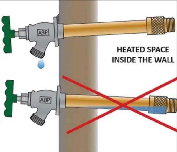 Незамерзающий кран латунный вн-НАР резьба 1/2"х 3/4" с антисифоном Arrowhead FA75