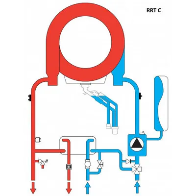 Котёл газовый конденсационный Ferroli Bluehelix Hitech RRT 28 C (EU) 0T4B4AWA
