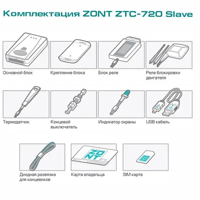 Сигнализация автомобильная спутниковая ZONT ZTC-720 Slave ML14075