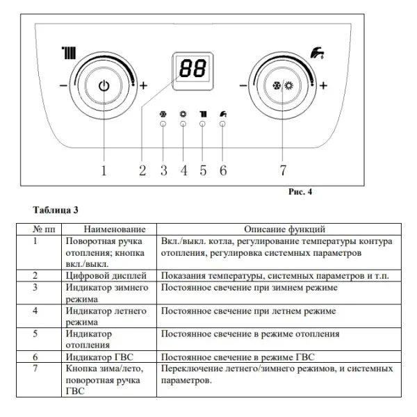 Котёл газовый Mizudo M17ТL БП-00000817
