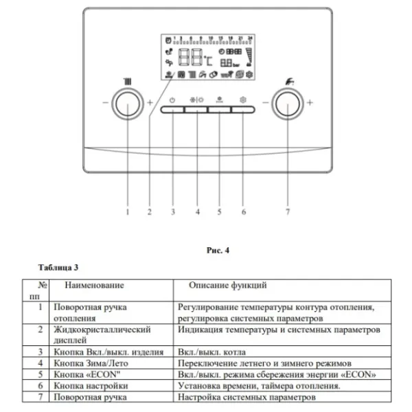 Котёл газовый Mizudo M44ТL с шиной OpenTherm БП-00001485