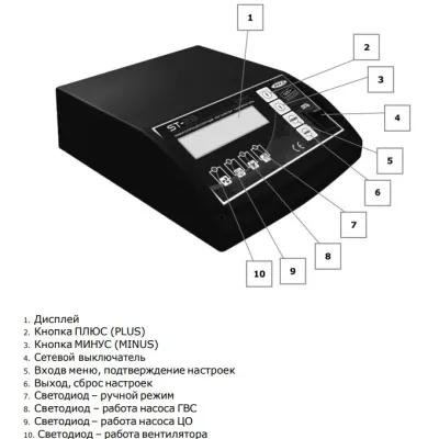 Контроллер для твердотопливного котла Tech ST-28 zPID