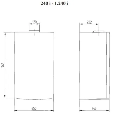 Котлы Baxi Luna 3 Comfort одноконтурные