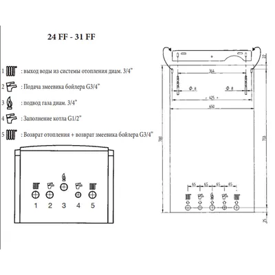 Котёл газовый De Dietrich Zena plus MSL 31 FF 7116253