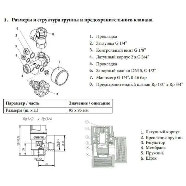 Группа безопасности бойлера НР 3/4" 6 бар до 50 кВт Afriso ASB 77999