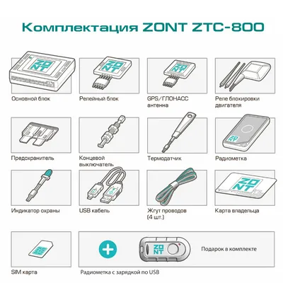 Сигнализация автомобильная спутниковая ZONT ZTC