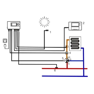 Контроллер отопления Euroster 12М погодозависимый для управления трёхходовым клапаном