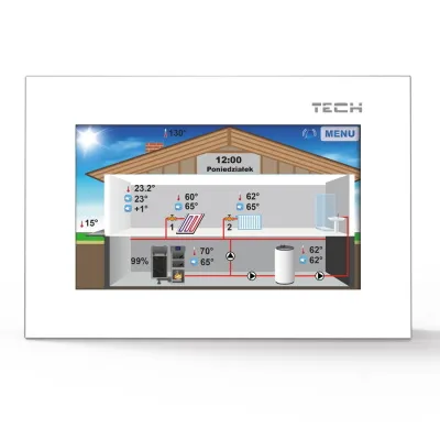 Терморегулятор проводной программируемый ST-2801 Tech  с WiFi с OpenTherm сенсорный дисплей, датчик влажности