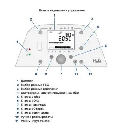 Котёл газовый конденсационный E.C.A. Felis Slave Boiler 50 KW 8216724000