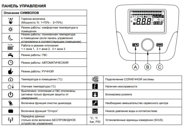 Котёл газовый конденсационный Baxi Luna Platinum+ 24 кВт 7219692--