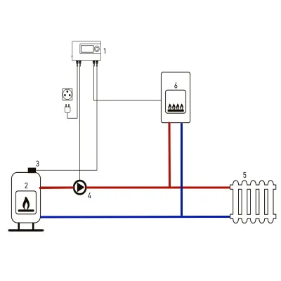 Контроллер отопления Euroster 11ЕК для управления циркуляционным насосом центрального отопления и ГВС E11EK