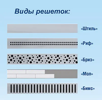 Лоток душевой Риф 450 мм СУХОЙ с рамкой пластик, решётка ХРОМ, АНИ пласт