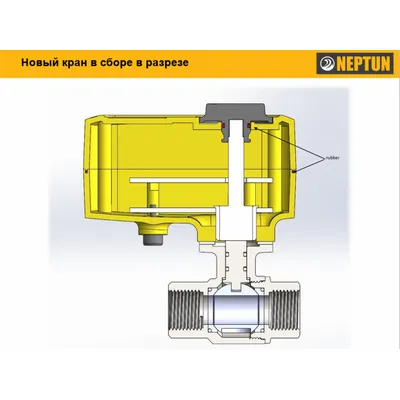 Кран шаровой с электроприводом Profi 220В 1" Neptun (Нептун) 2205800