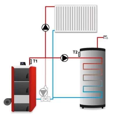 Контроллер для твердотопливного котла Tech (Тех) ST-28 zPID