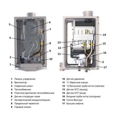 Котёл газовый конденсационный E.C.A. Felis Slave Boiler 150 KW 8216723000
