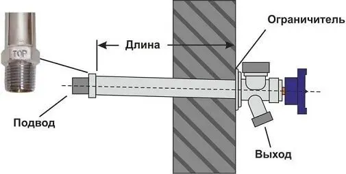 Незамерзающий кран латунный НАР-НАР резьба 1/2"х3/4" хром WWSystem