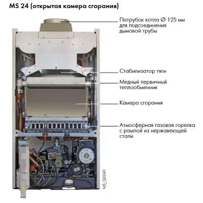 Котёл газовый De Dietrich Zena MS 24 FF CZB46524352