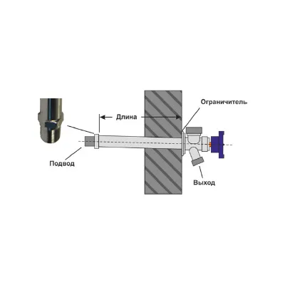 Незамерзающий кран латунный НАР-НАР резьба 1/2"х 3/4" хром Merrill