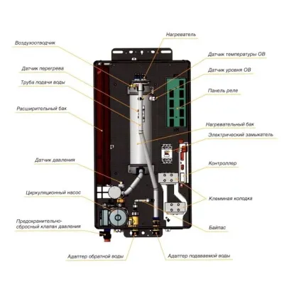 Котёл электрический настенный Navien EQB 15HW PEQB0015LH001