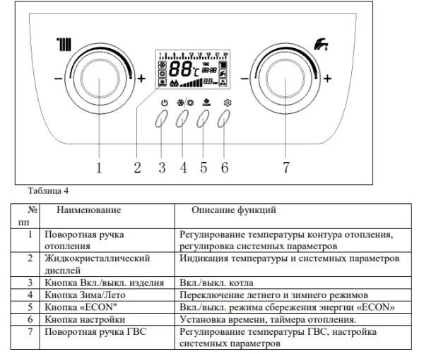 Котёл газовый Mizudo M30T c шиной OpenTherm БП-00001822
