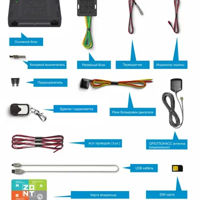 Сигнализация автомобильная спутниковая ZONT ZTC-700N ML00005470