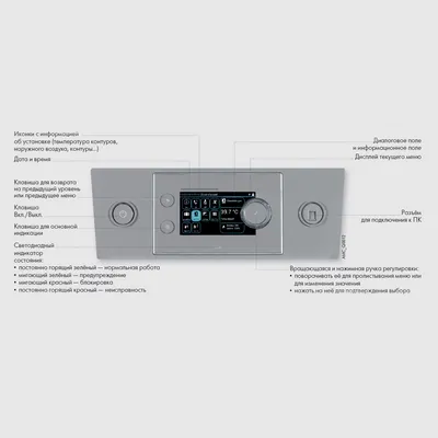 Котёл газовый конденсационный De Dietrich Evodens PRO AMC 45 7699475