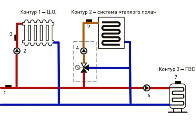 Контроллер отопления Euroster 12 для управления насосами отопления и ГВС