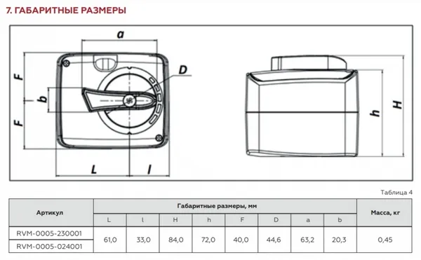 Электропривод для 3-ходового клапана 230 В 3-позиционный Rommer RVM-0005-230001