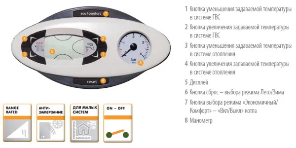 Котёл газовый Ferroli Divabel F13 ZL0BYF2JYA