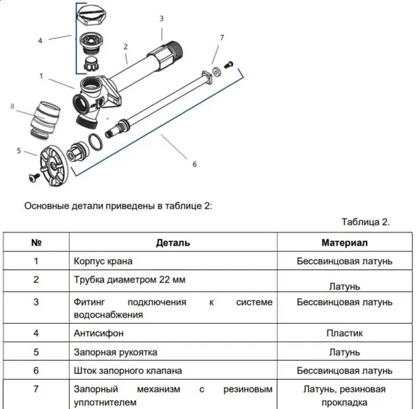 Незамерзающий кран латунный вн-НАР резьба 1/2"х 3/4" с антисифоном Arrowhead FA75