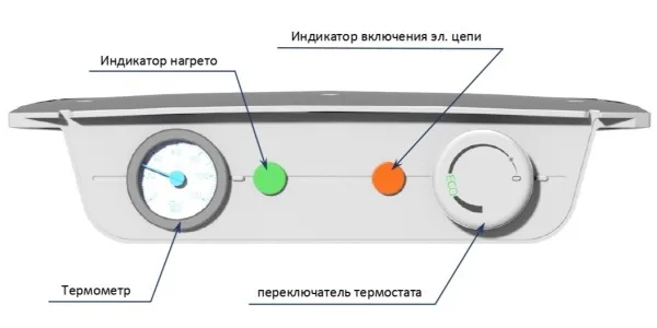 Бойлер косвенного нагрева Drazice OKC NTR напольный
