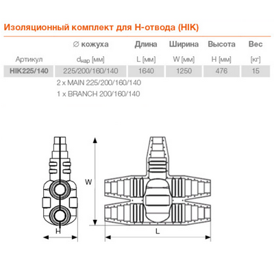 Комплект изоляционный для Н-отвода на Ø кожуха 225/200/160/140мм Terrendis HIK225/140
