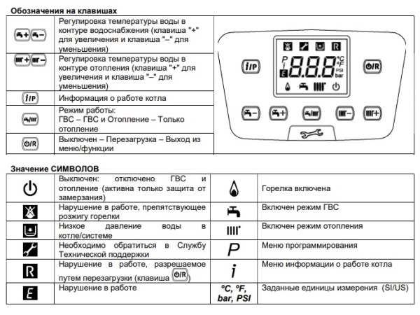 Котёл газовый конденсационный Baxi Nuvola Duo-tec+ 16 7219553--