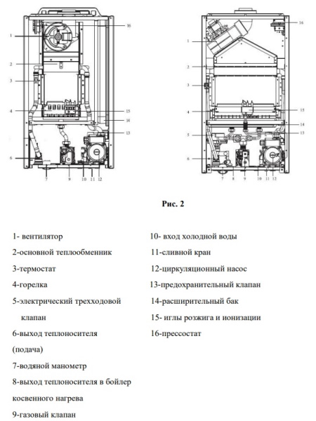 Котёл газовый Mizudo M15ТLБП-00000835