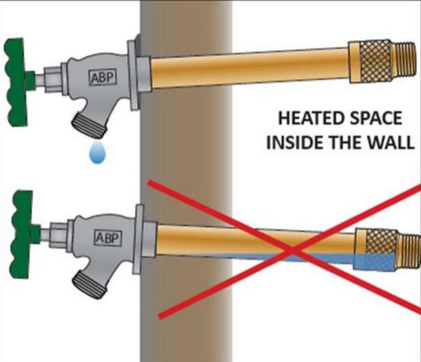 Незамерзающий кран латунный вн-НАР резьба 1/2"х 3/4" с антисифоном Arrowhead FA75