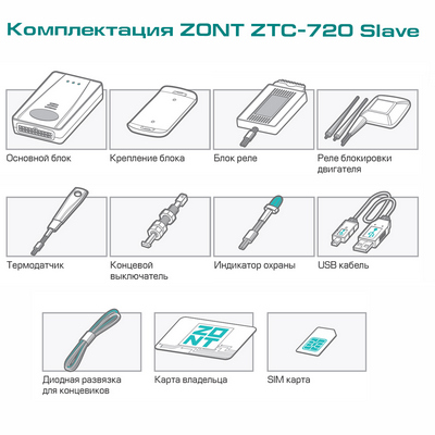 Сигнализация автомобильная спутниковая ZONT ZTC-720 Slave ML14075