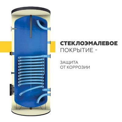 Бойлер косвенного нагрева Elsen EWH01 с возможностью подключения ТЭНа напольный,7 кВт, Класс B