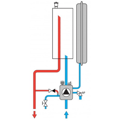 Котёл электрический настенный Ferroli Tor 9 GCMO10YA
